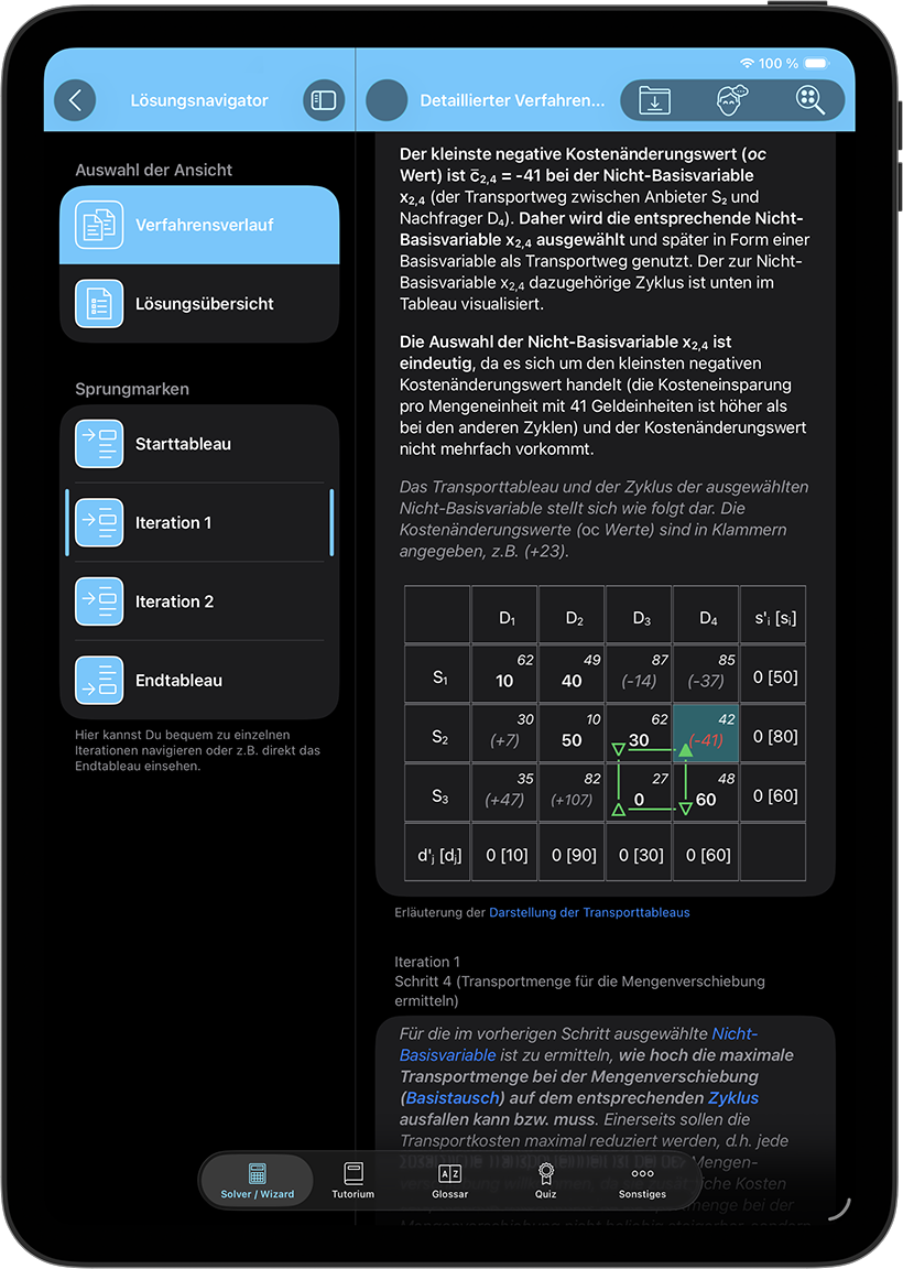 Schwierige Sachverhalte einfach dargestellt