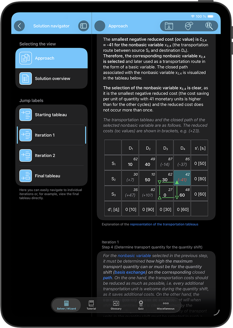 Difficult issues presented simply