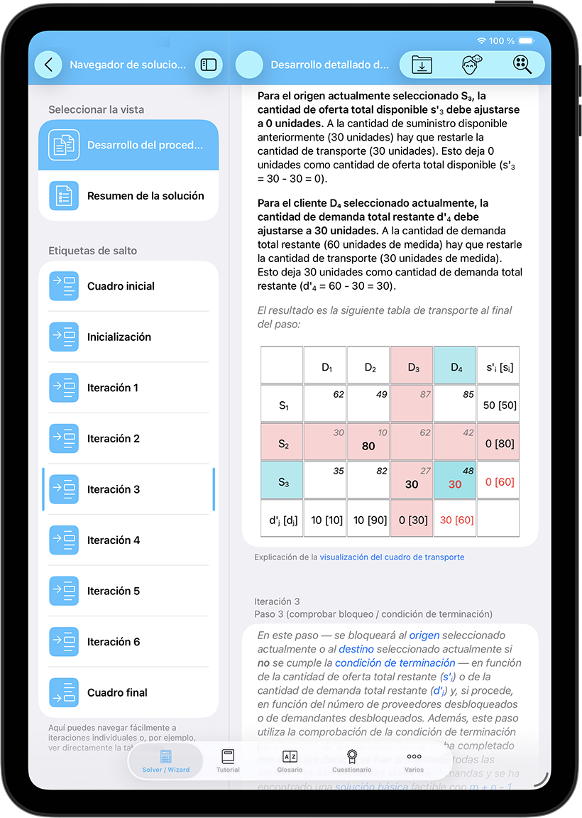 Soluciones comprensibles