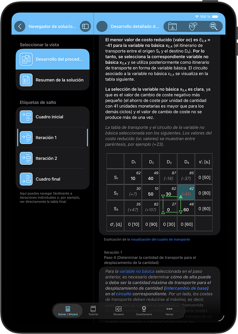 Cuestiones difíciles presentadas de forma sencilla