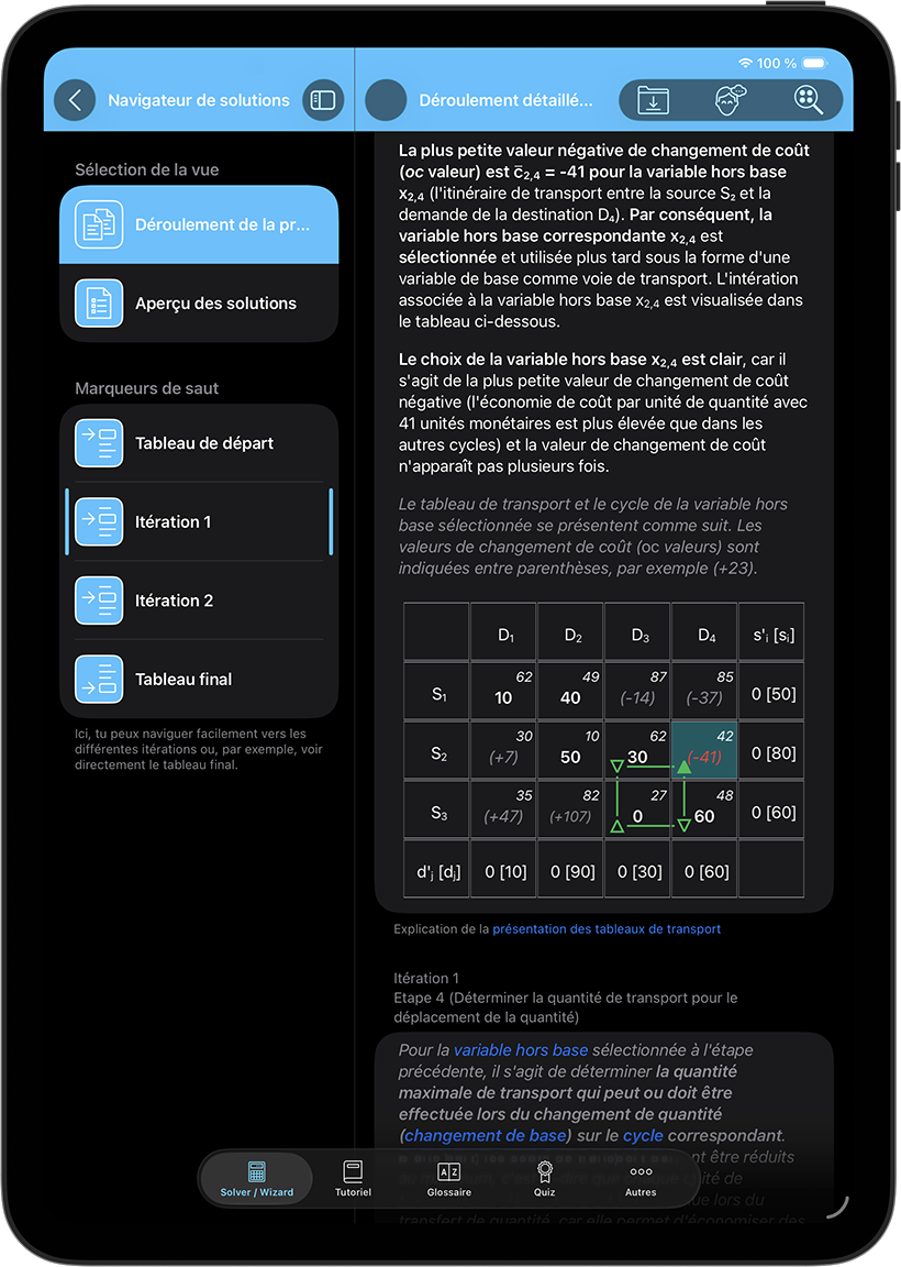 Des faits difficiles présentés de manière simple