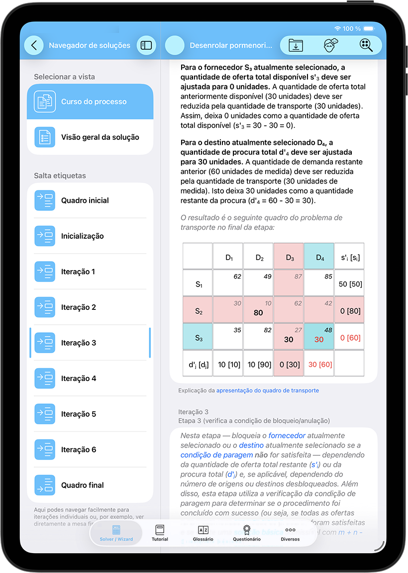 Soluções compreensíveis