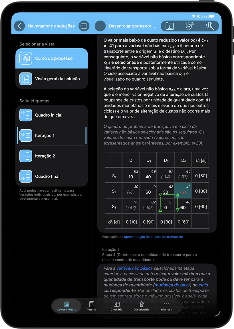 Questões difíceis apresentadas de forma simples
