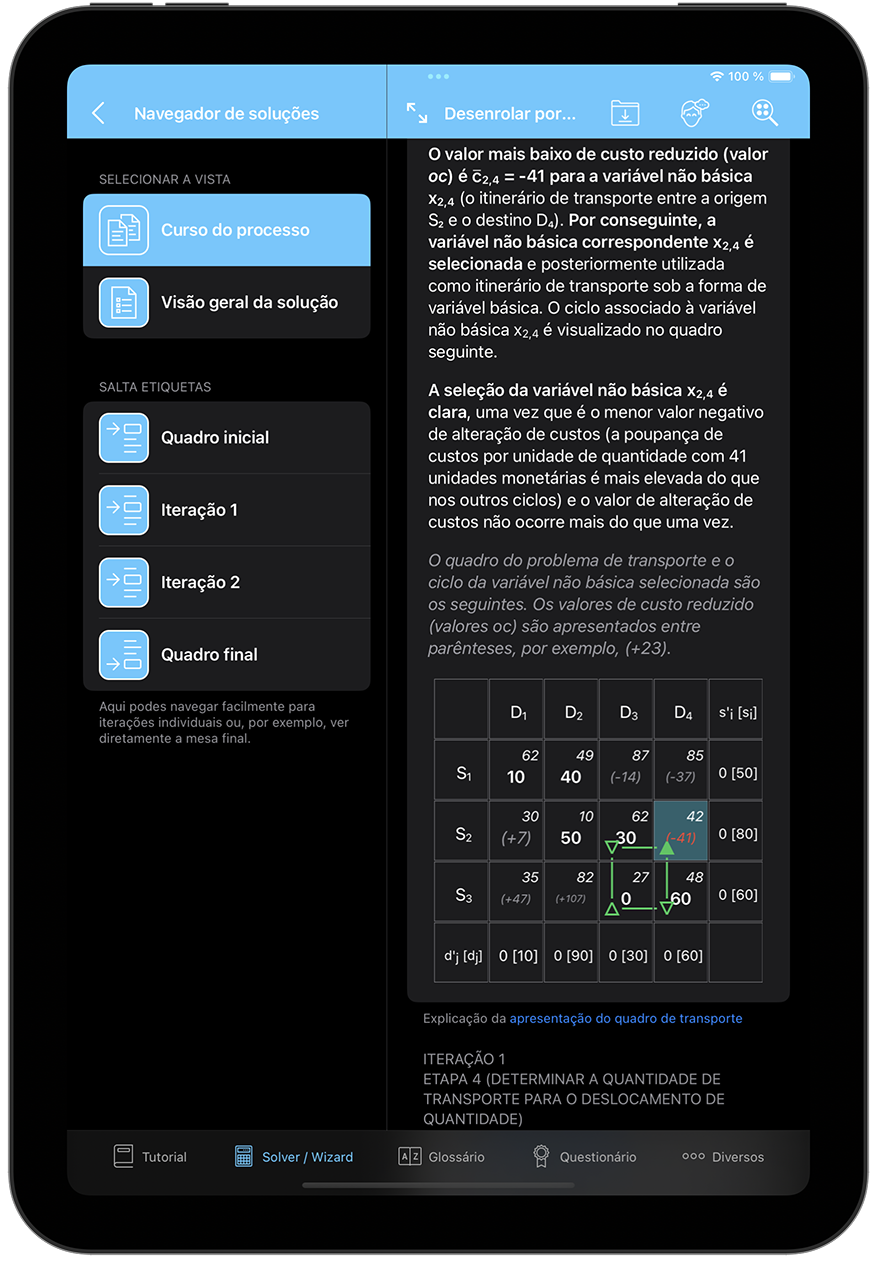 Questões difíceis apresentadas de forma simples